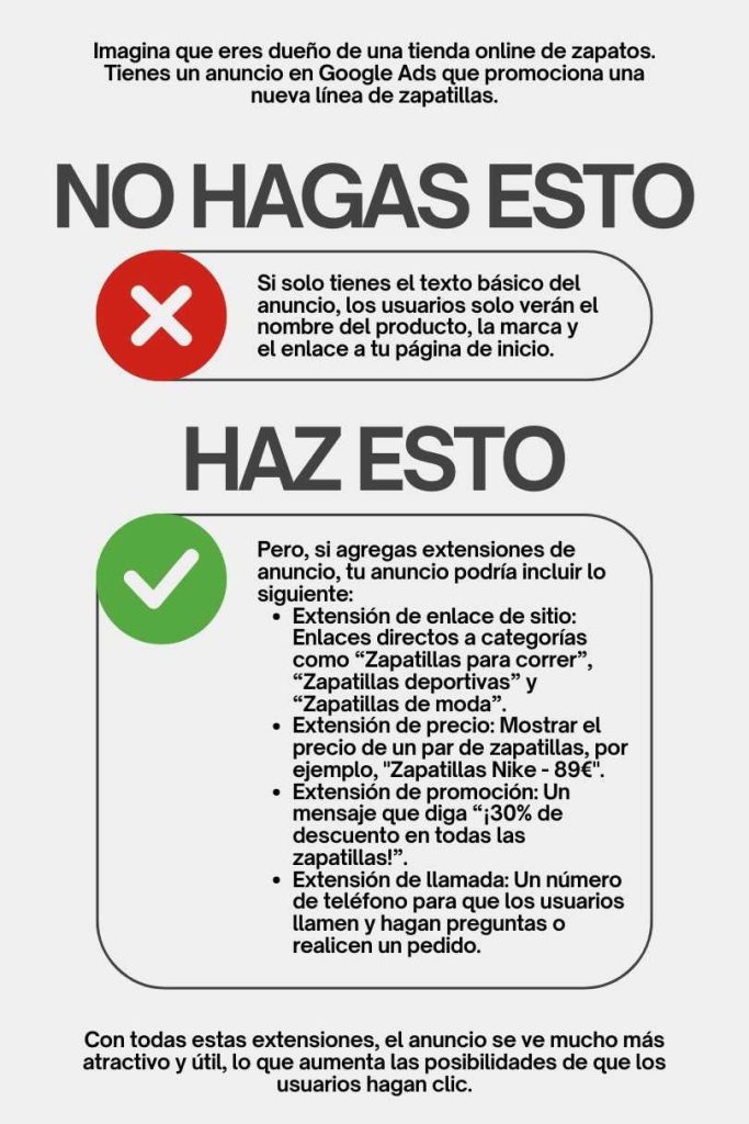 extensiones-de-anuncios-en-google-ads